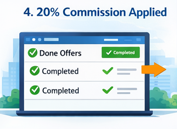 Fakturadetaljer som viser automatisk beregning av 20 prosent provisjon på ExusTrans-plattformen